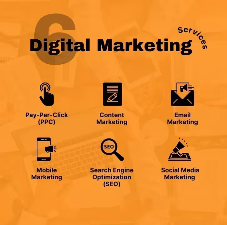 Digital Marketing Services